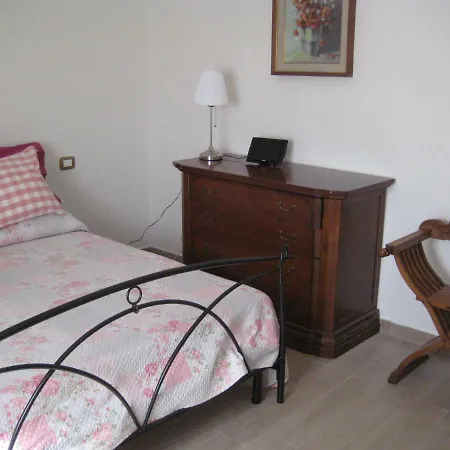 Urania House